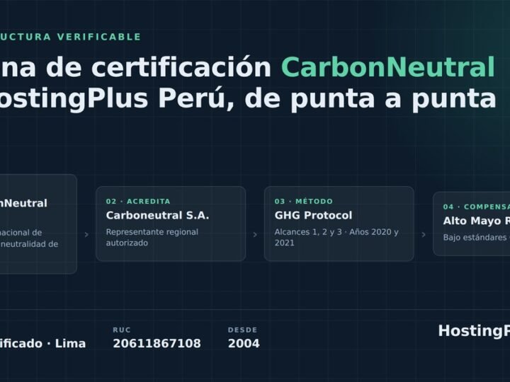 HostingPlus Perú publica la cadena completa de certificación de su datacenter y de su huella de carbono